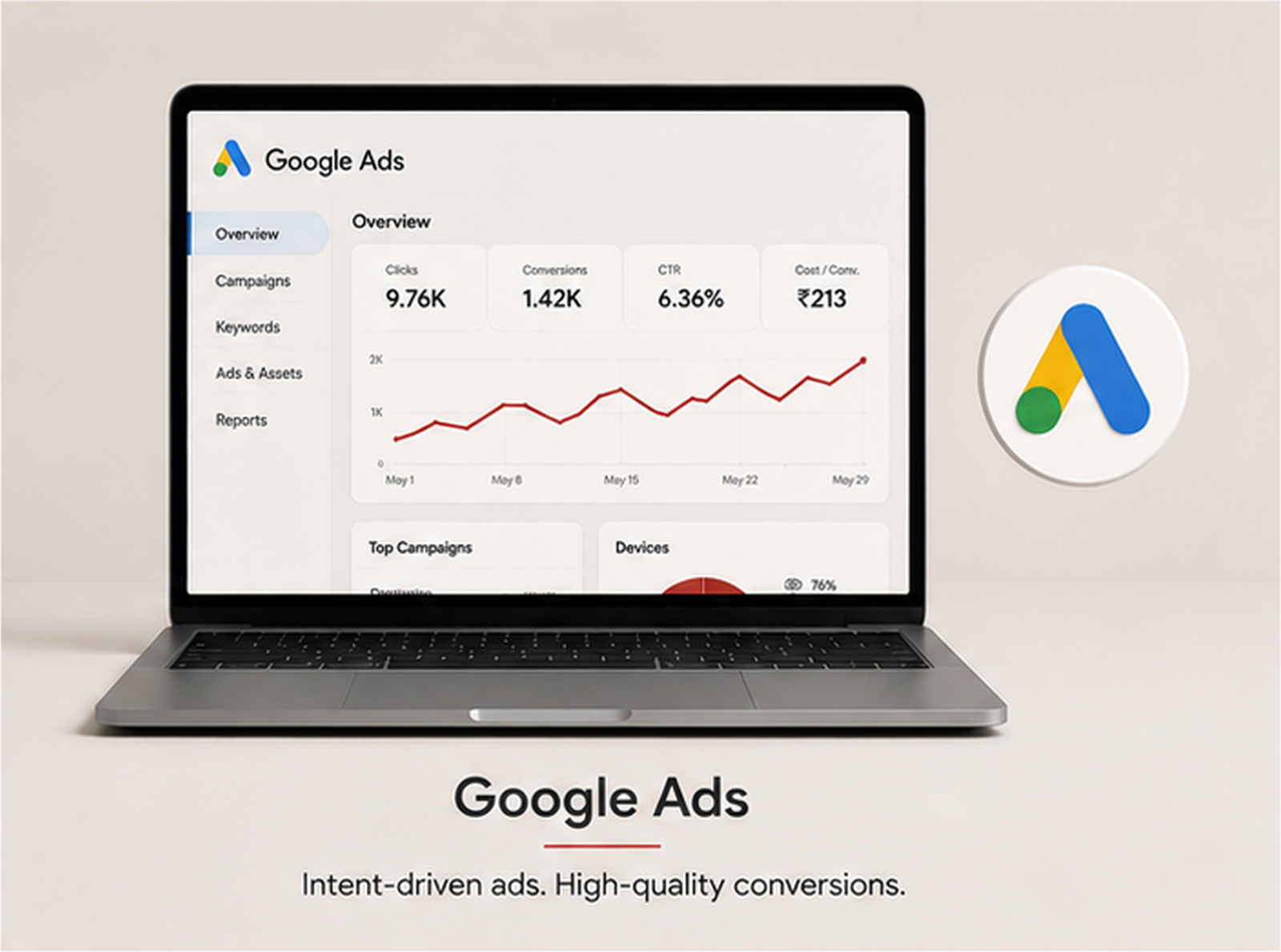 Home google ads service