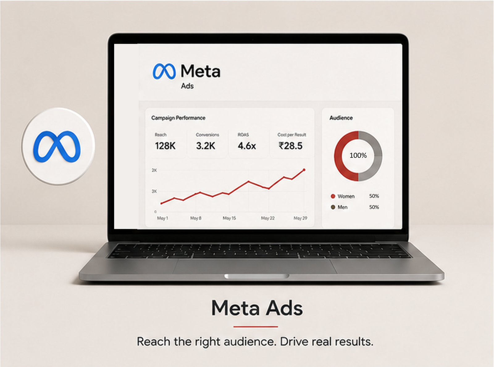 Home meta ads service 2